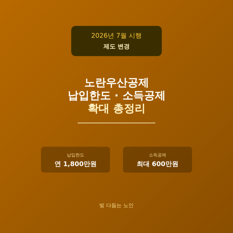 2026년 노란우산공제 납입한도 소득공제 확대 총정리 (’26년 7월 시행)